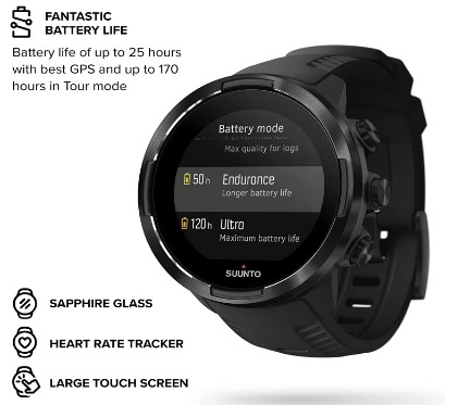 Military Smartwatch 2023